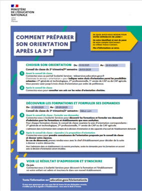 Capture d’écran flyer orientation r2025.png