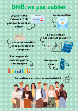 image ne pas oublier brevet 1.png